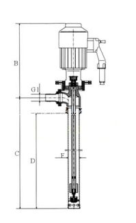 sb 3 1电动抽油泵用途选型及安装尺寸