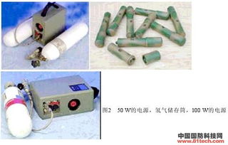 质子交换膜燃料电池在军事上的应用